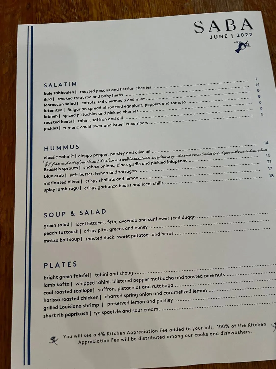 Menu 6