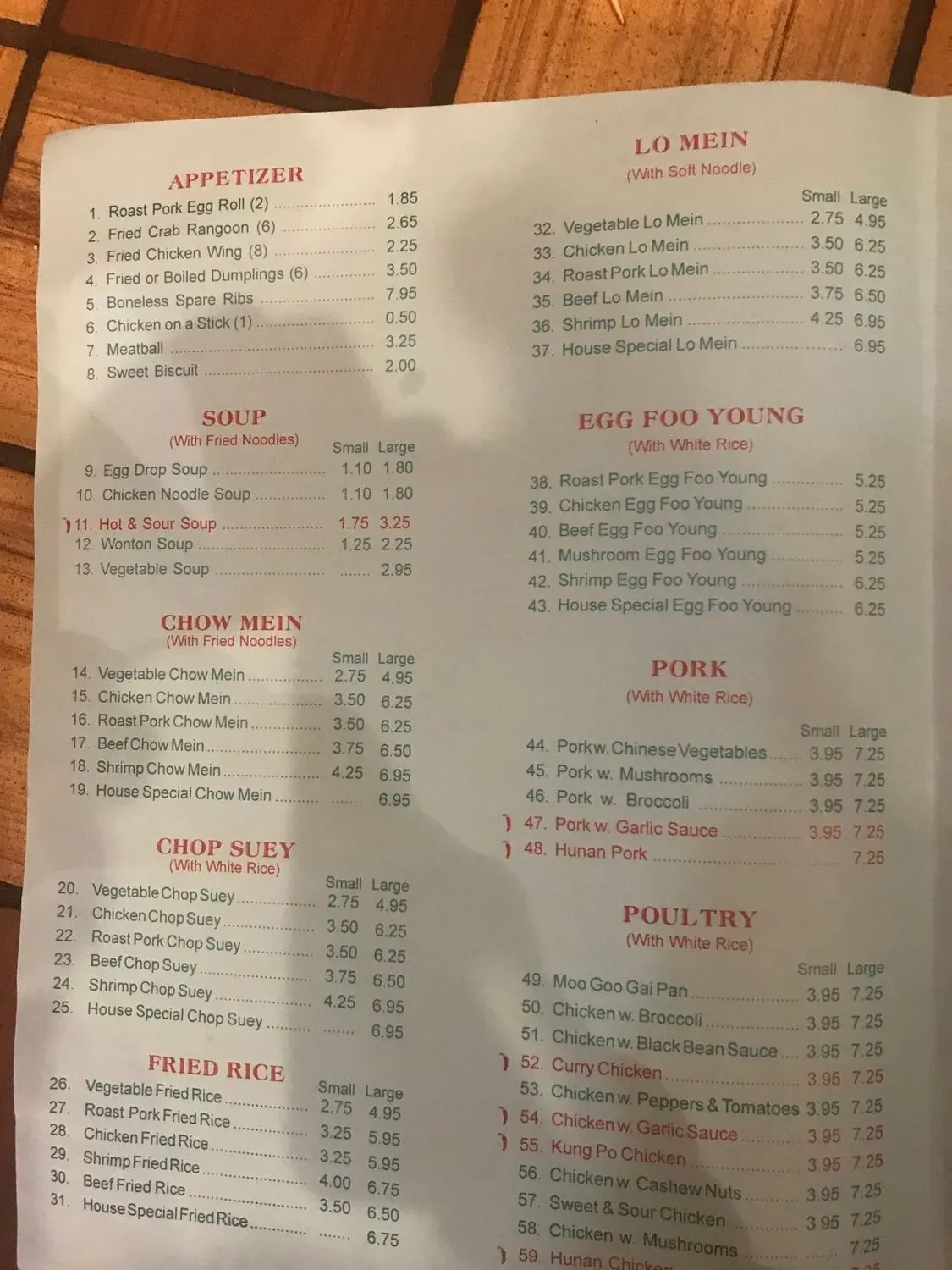 Menu 5