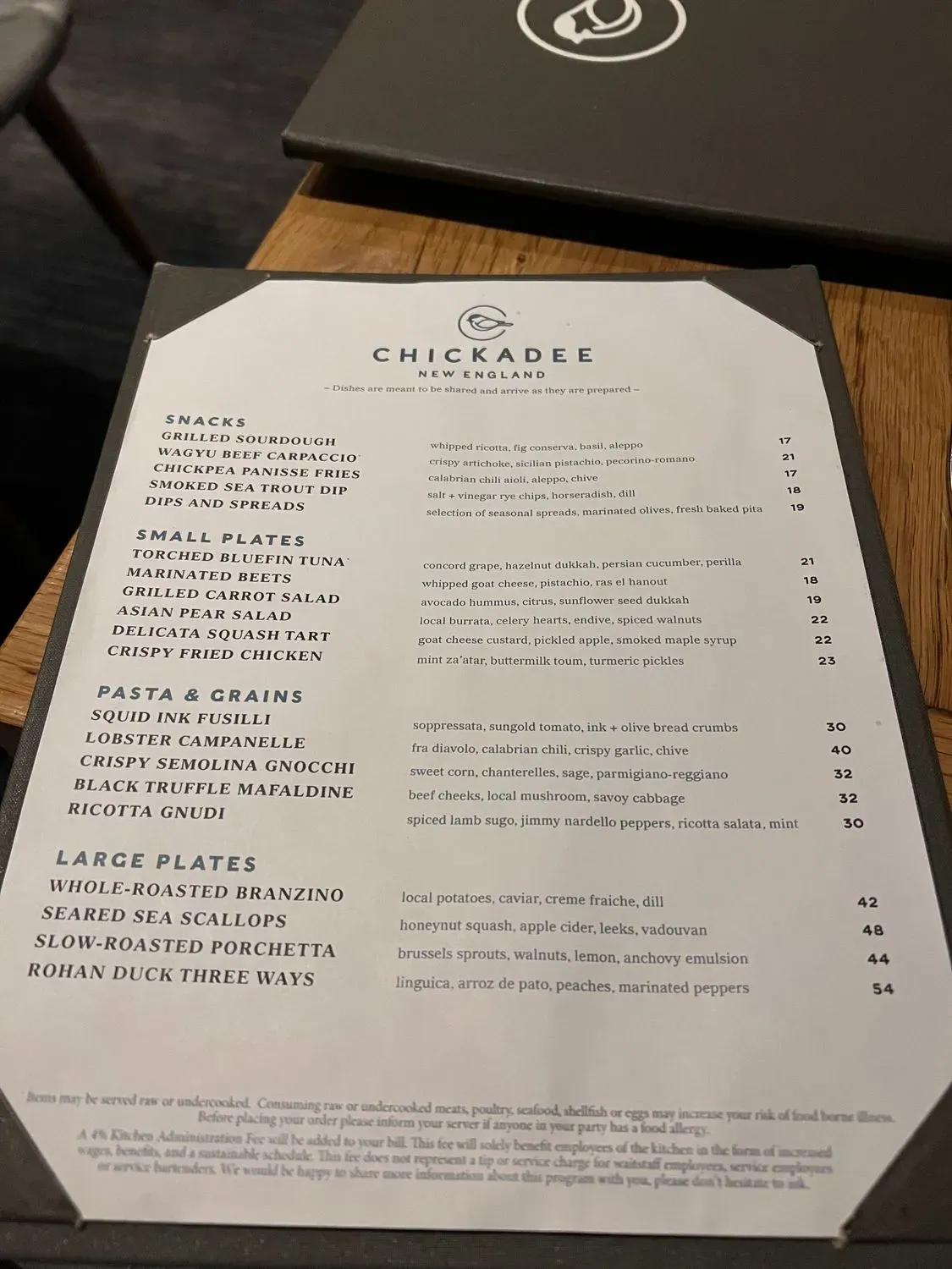 Menu 4