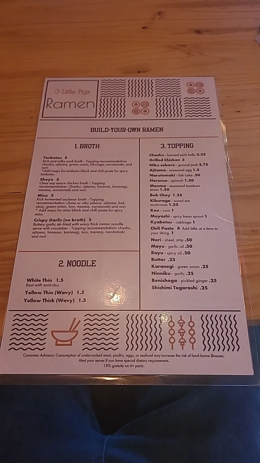 Menu 6