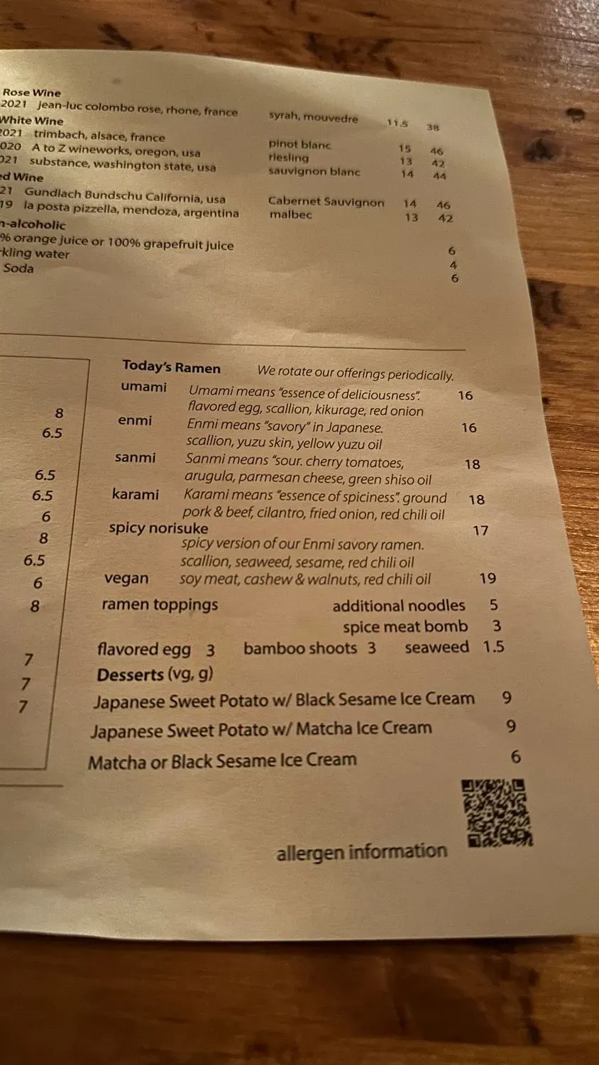 Menu 4