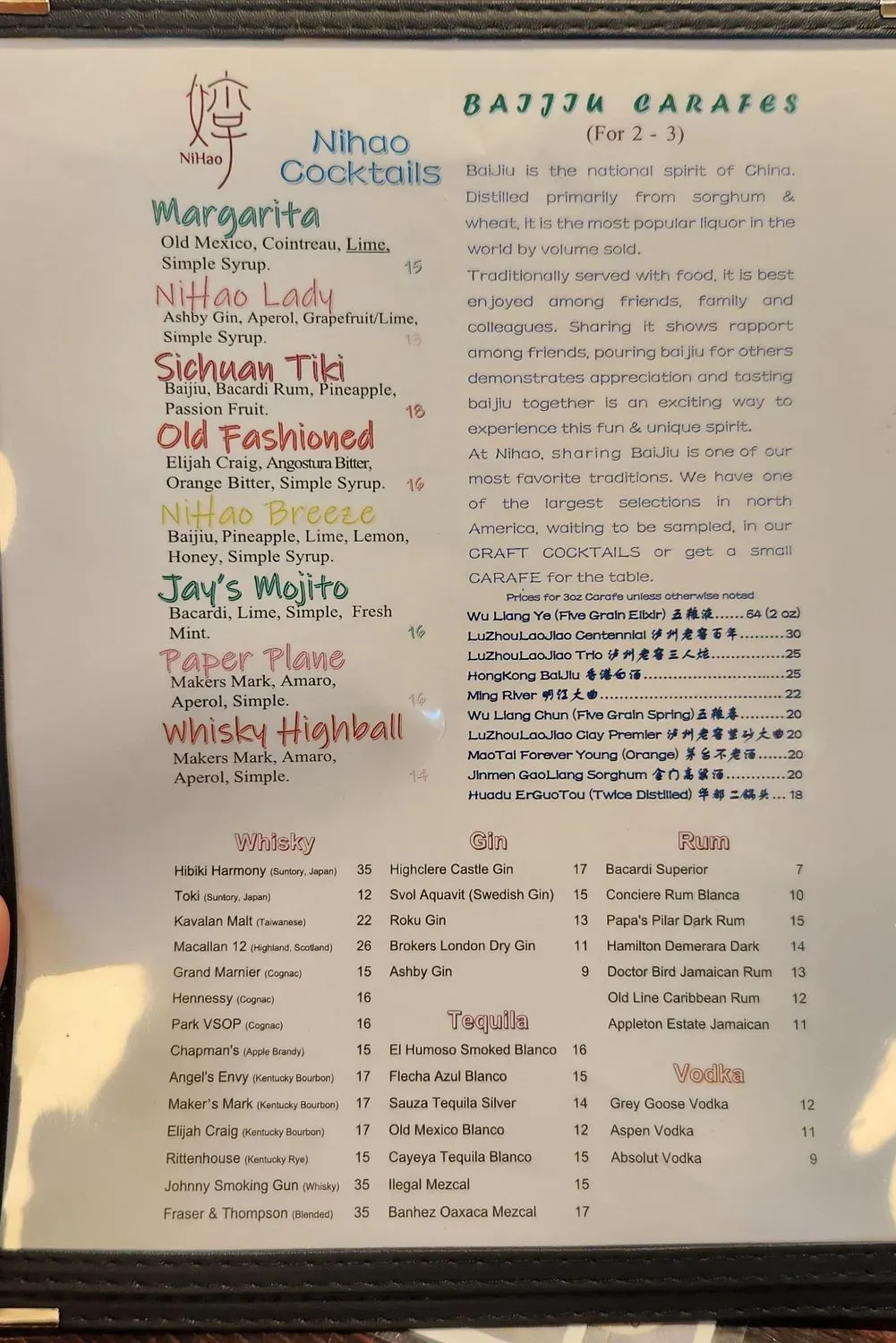 Menu 6