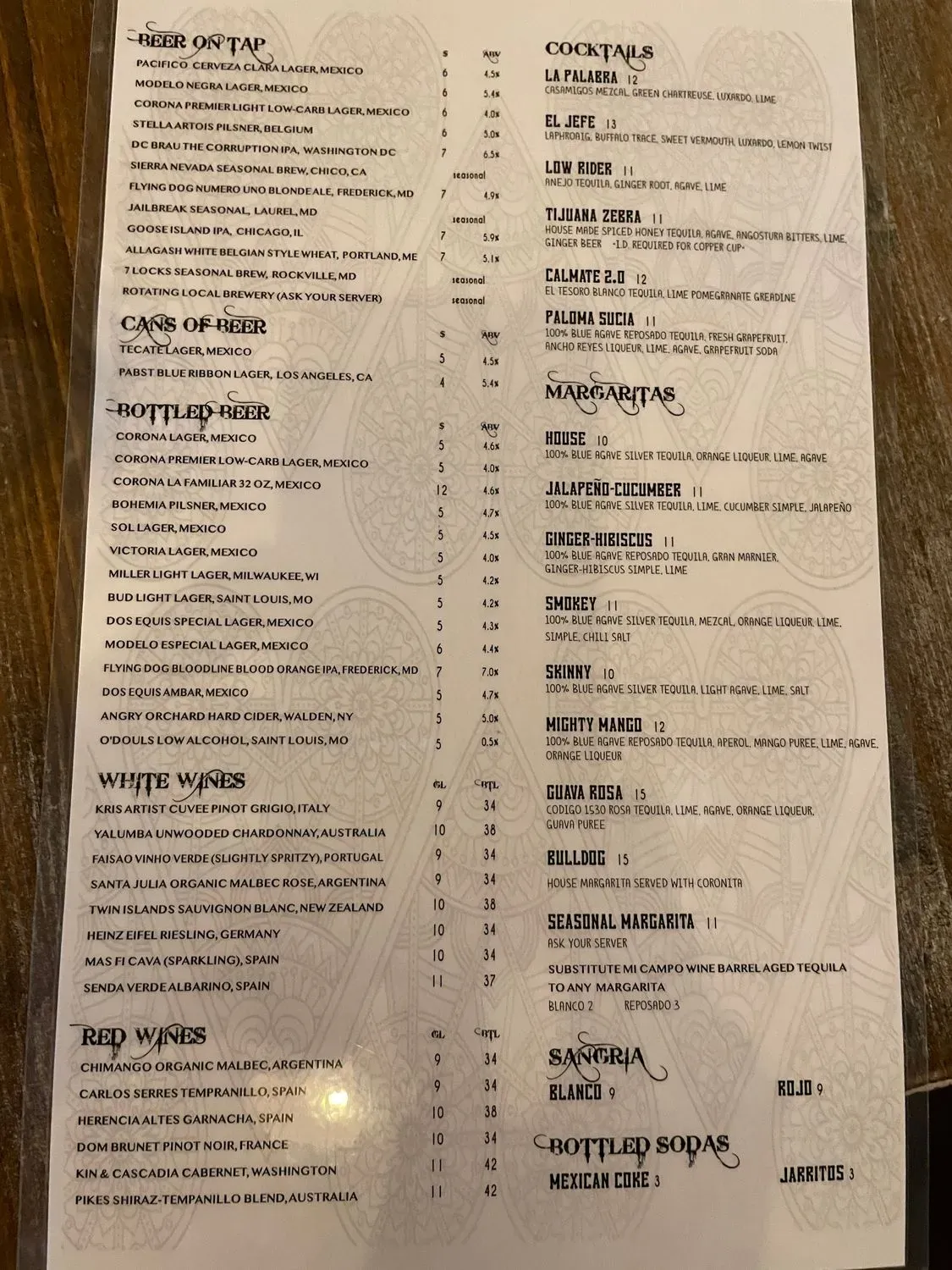 Menu 5