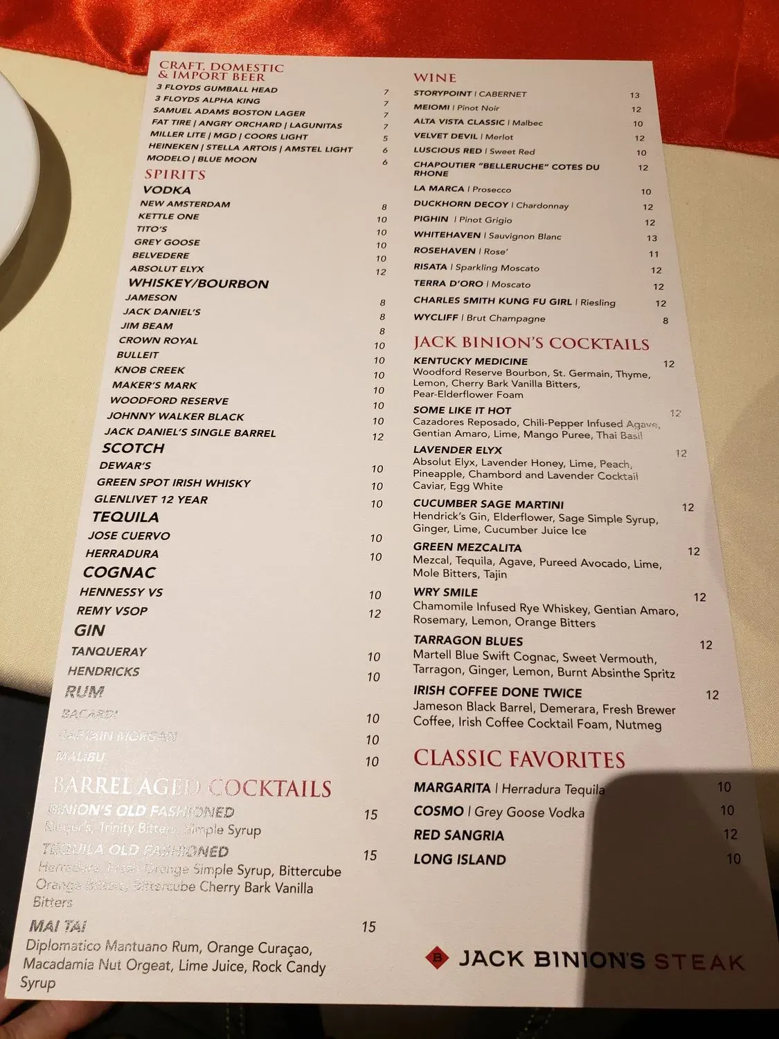 Menu 1