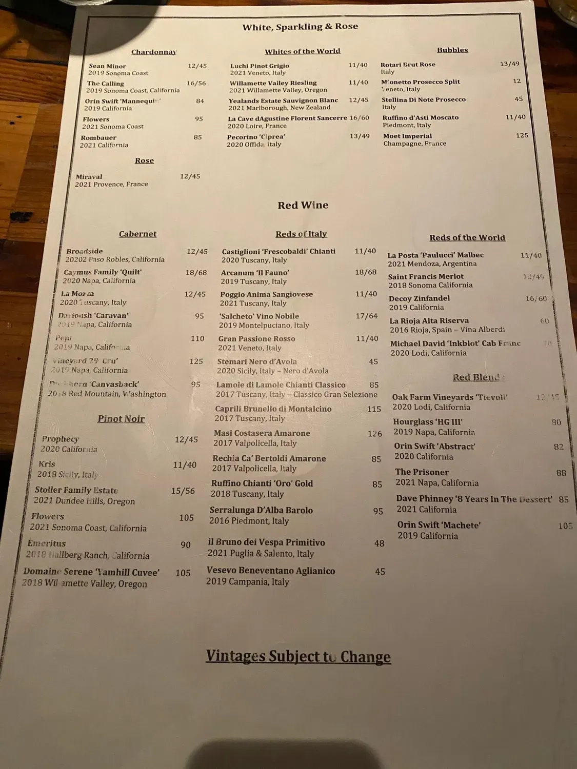 Menu 6