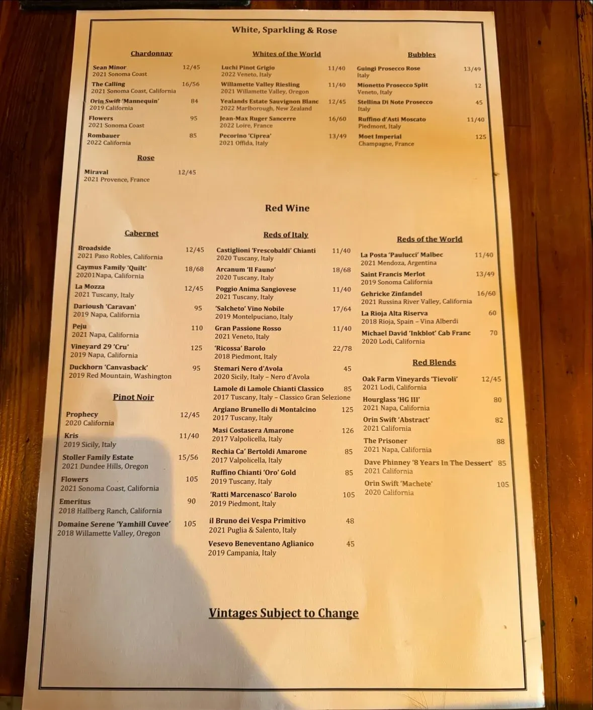 Menu 1