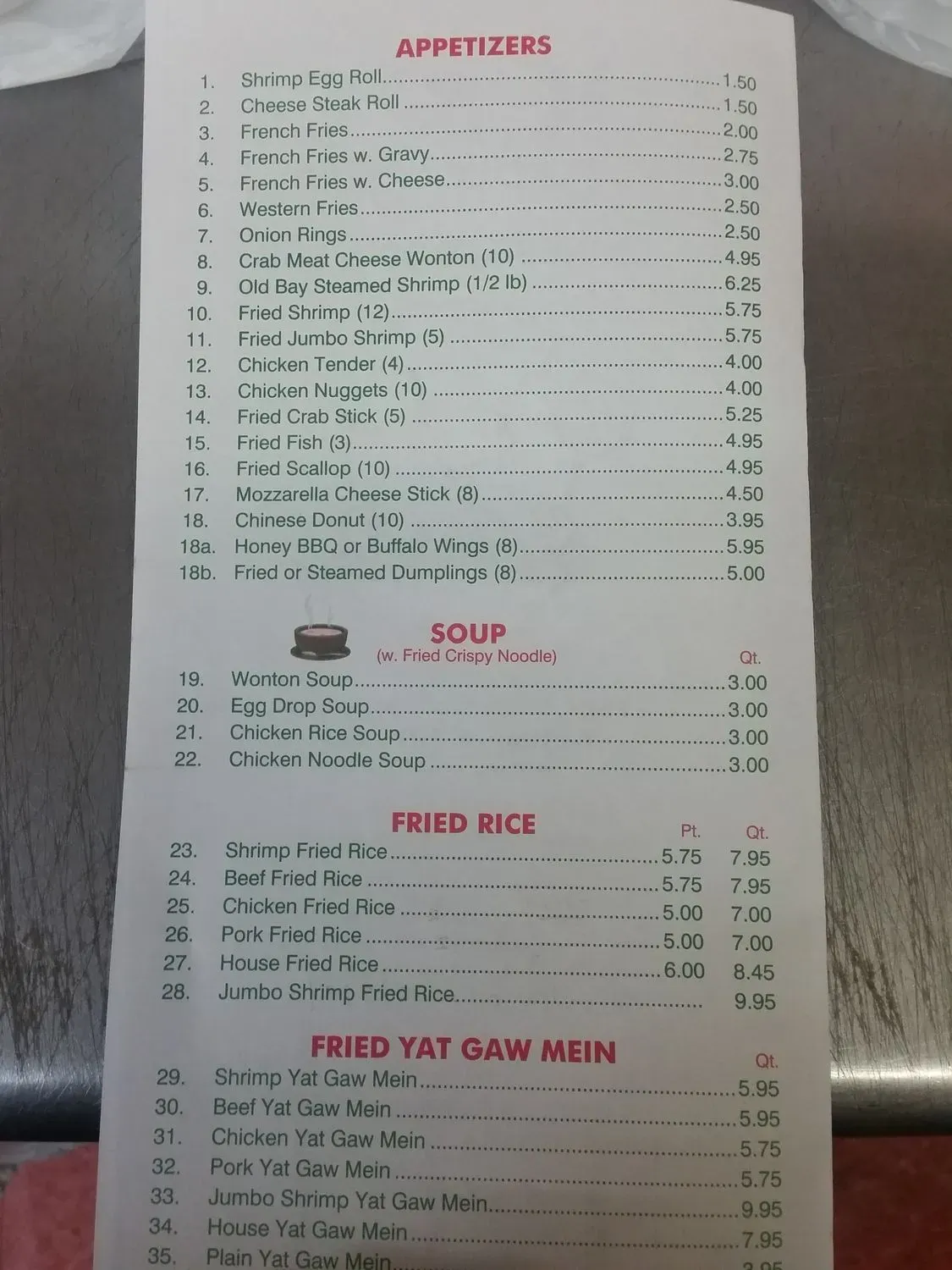 Menu 4