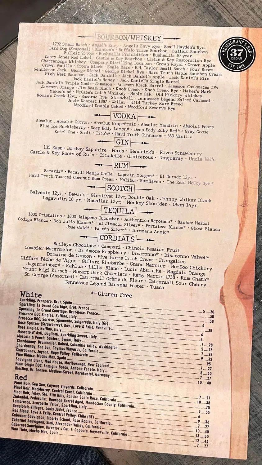 Menu 5