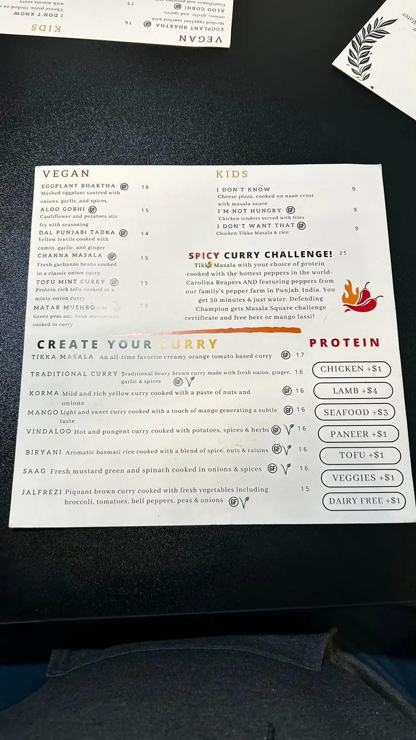 Menu 6