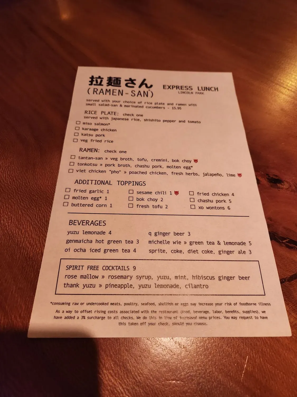 Menu 4