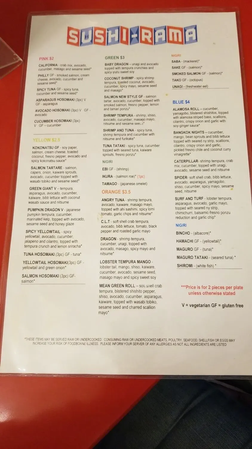 Menu 1