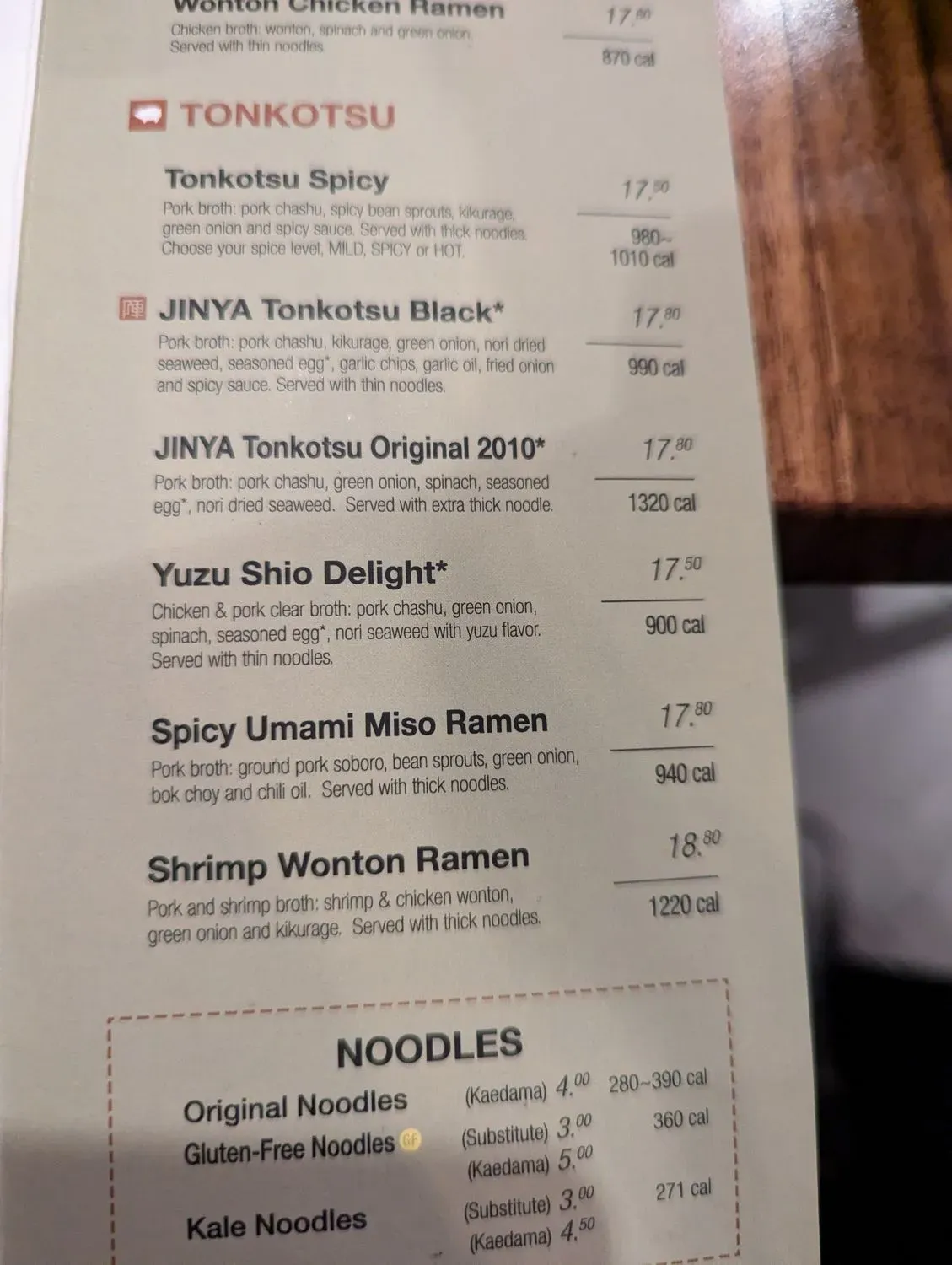 Menu 6