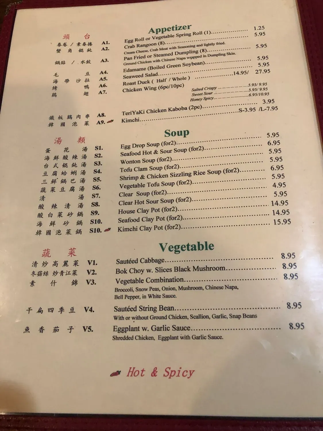 Menu 4