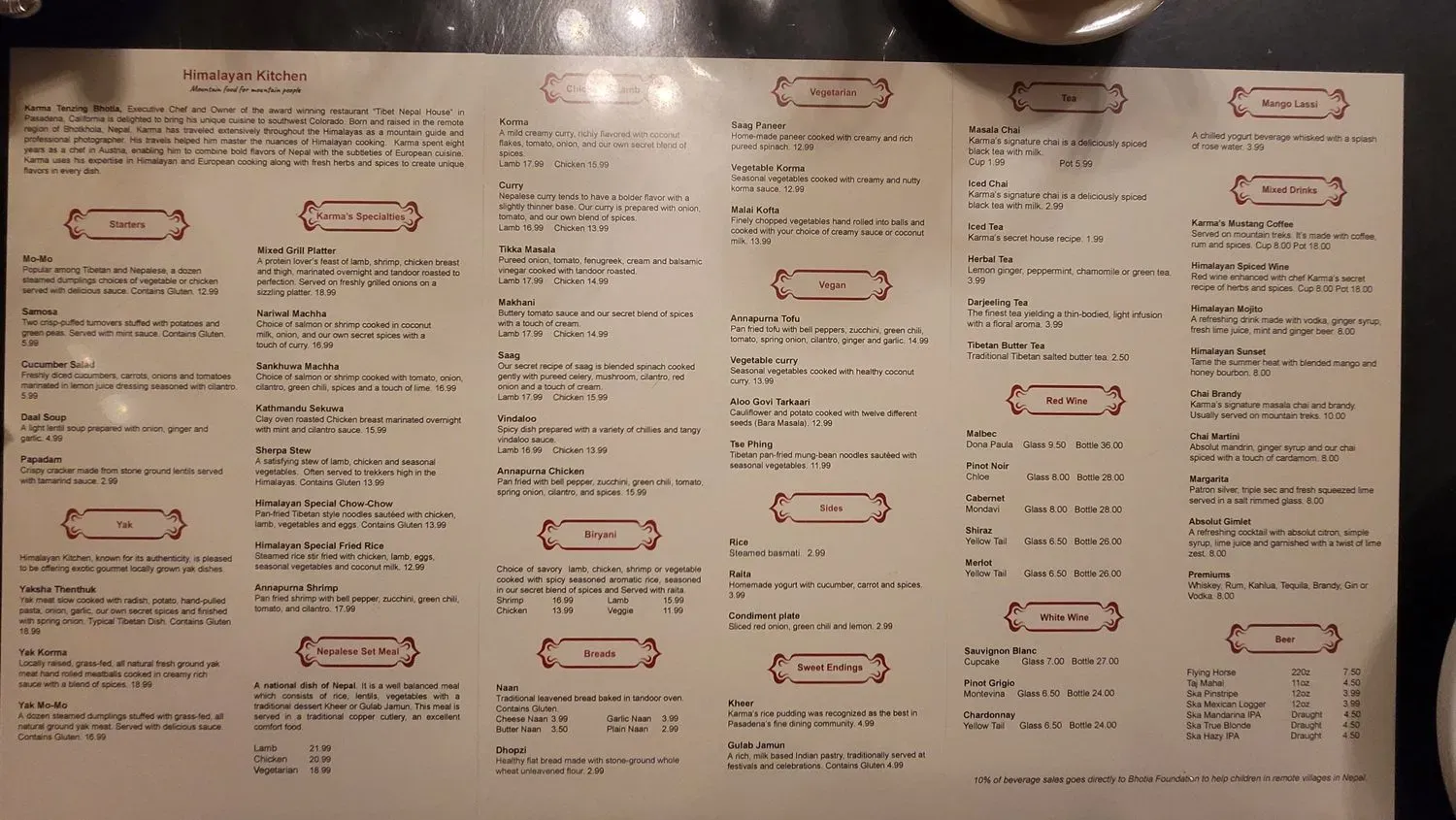 Menu 3