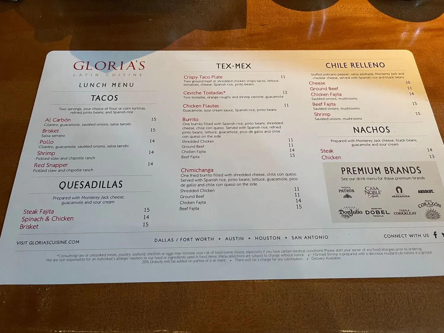 gloria menu Image 1