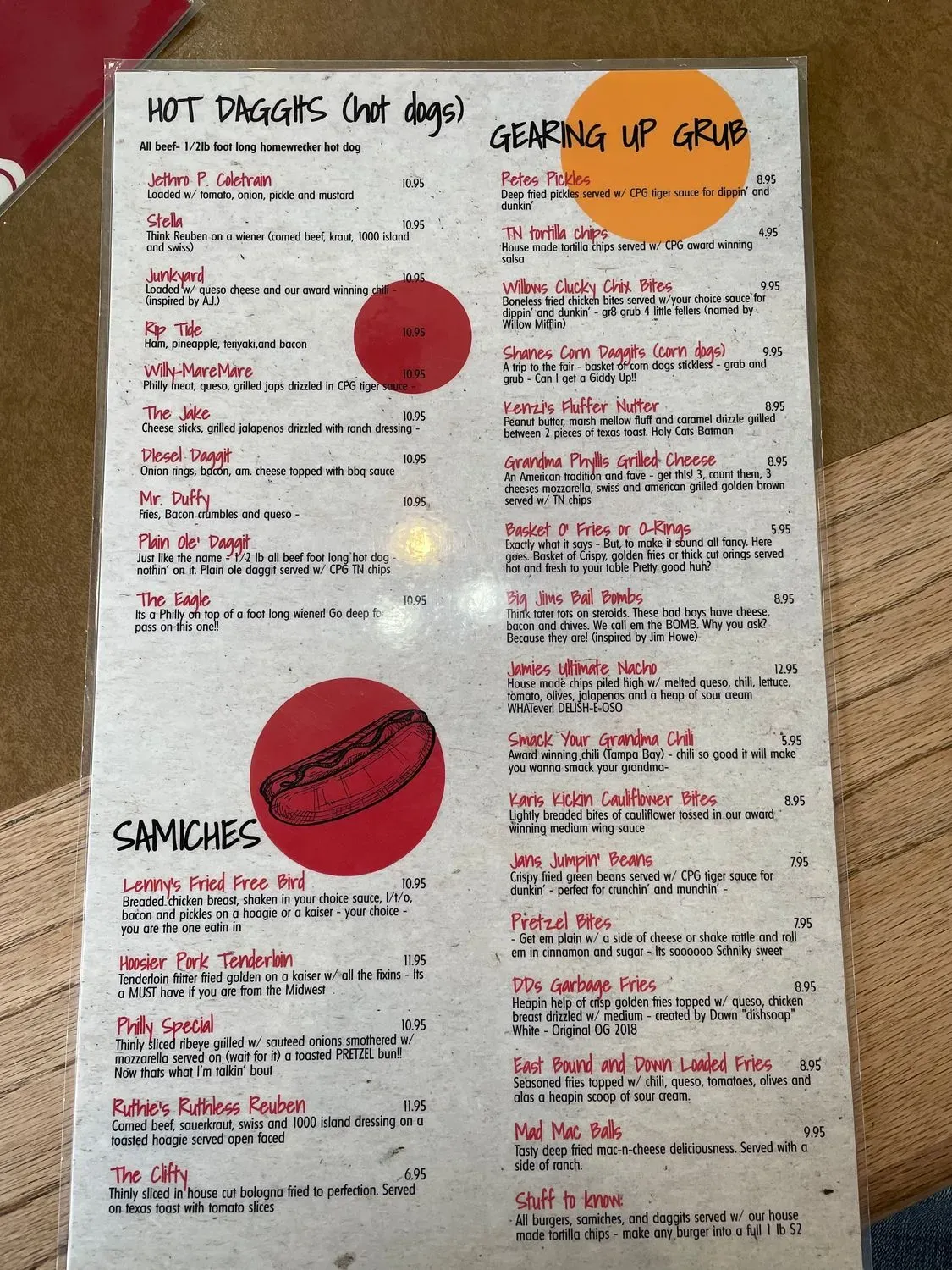 Menu 2