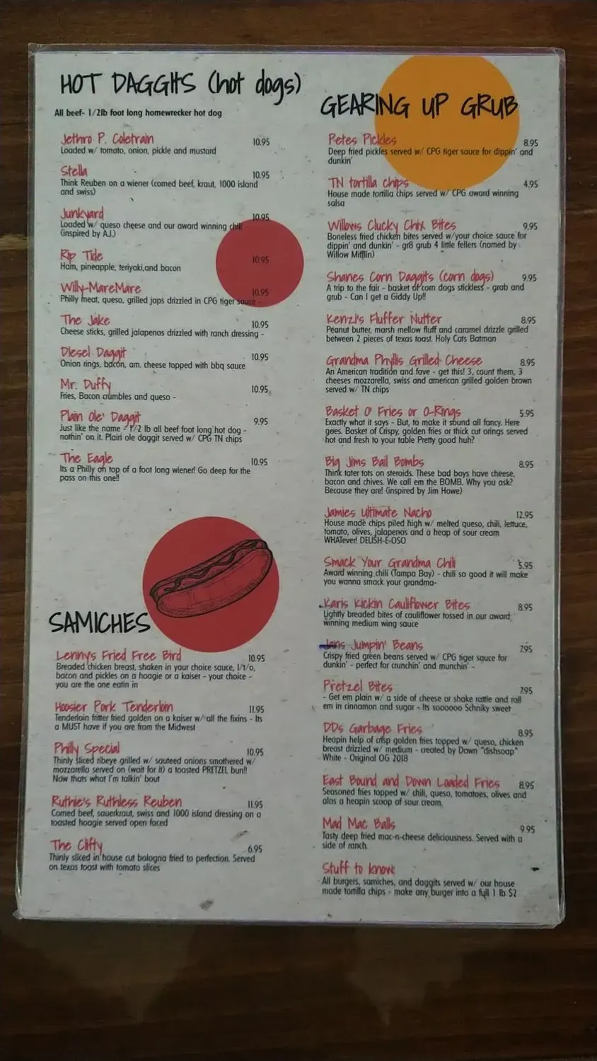 Menu 5