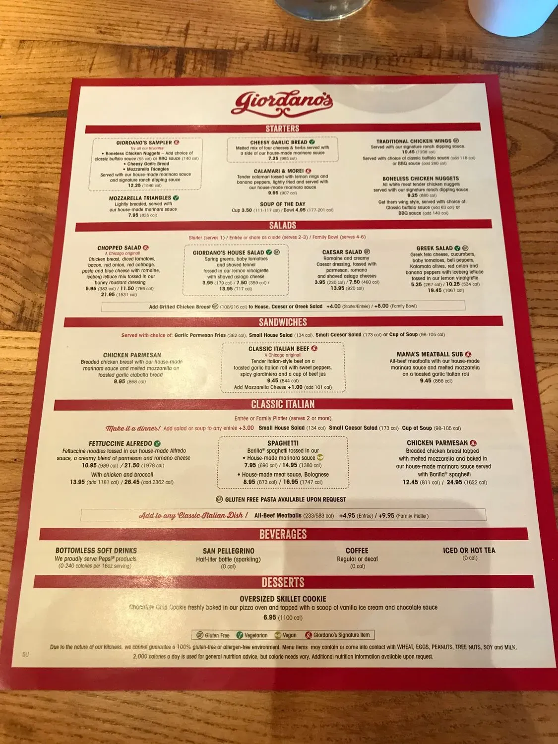 Menu 6