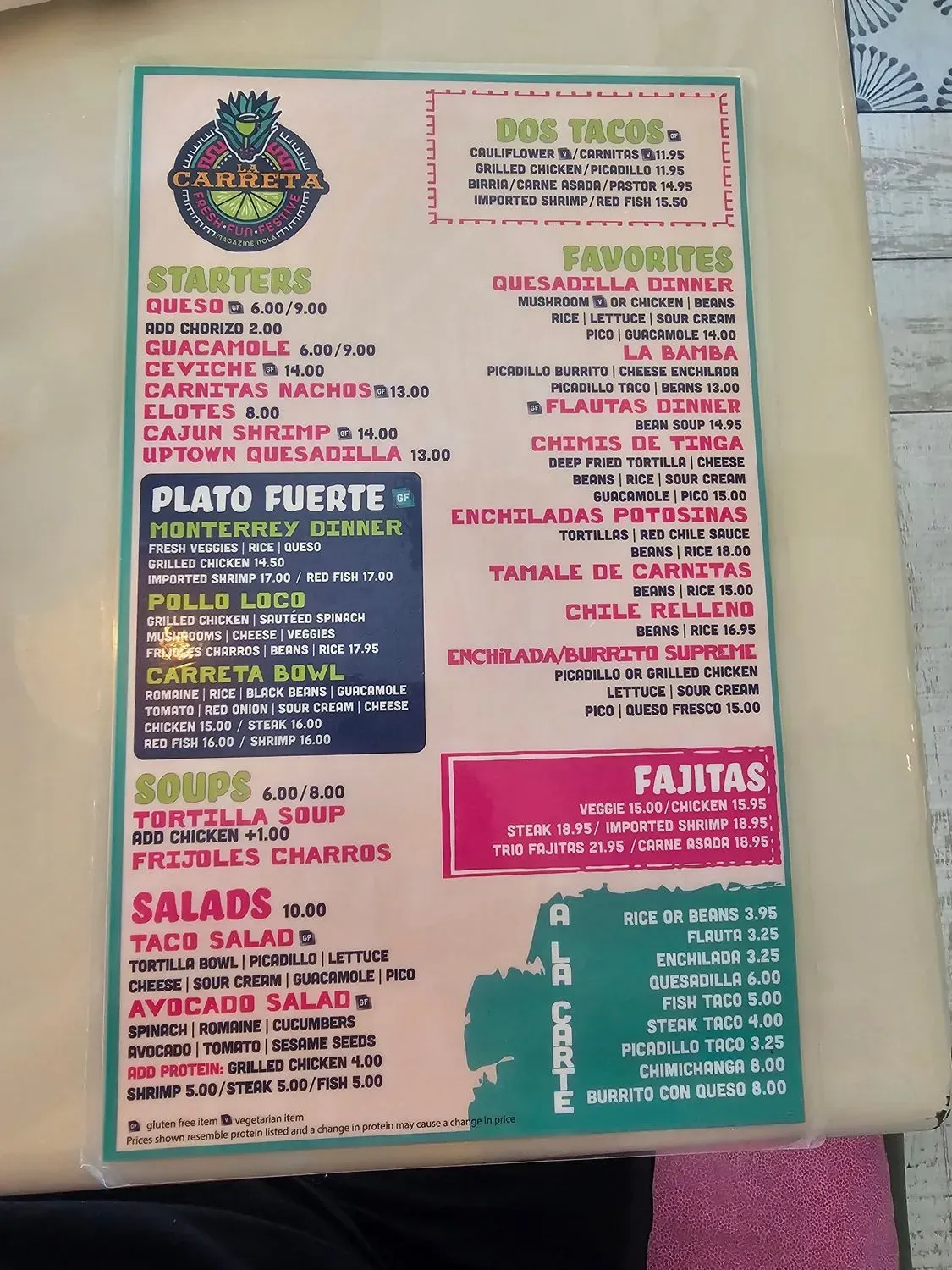 Menu 3