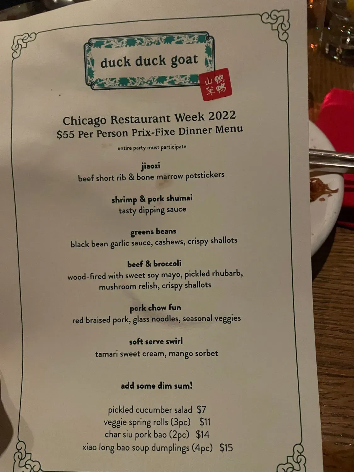 Menu 4