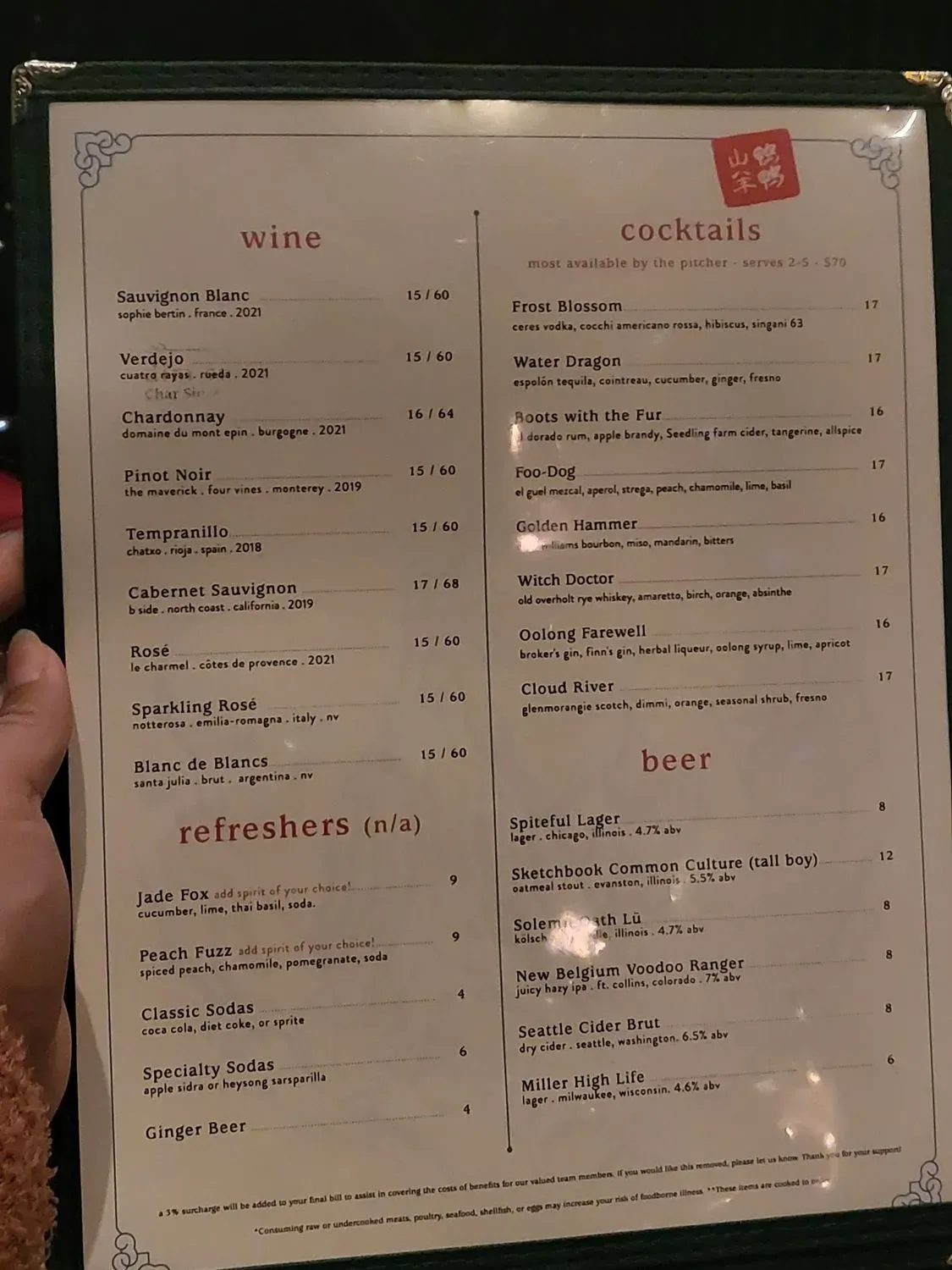 Menu 6