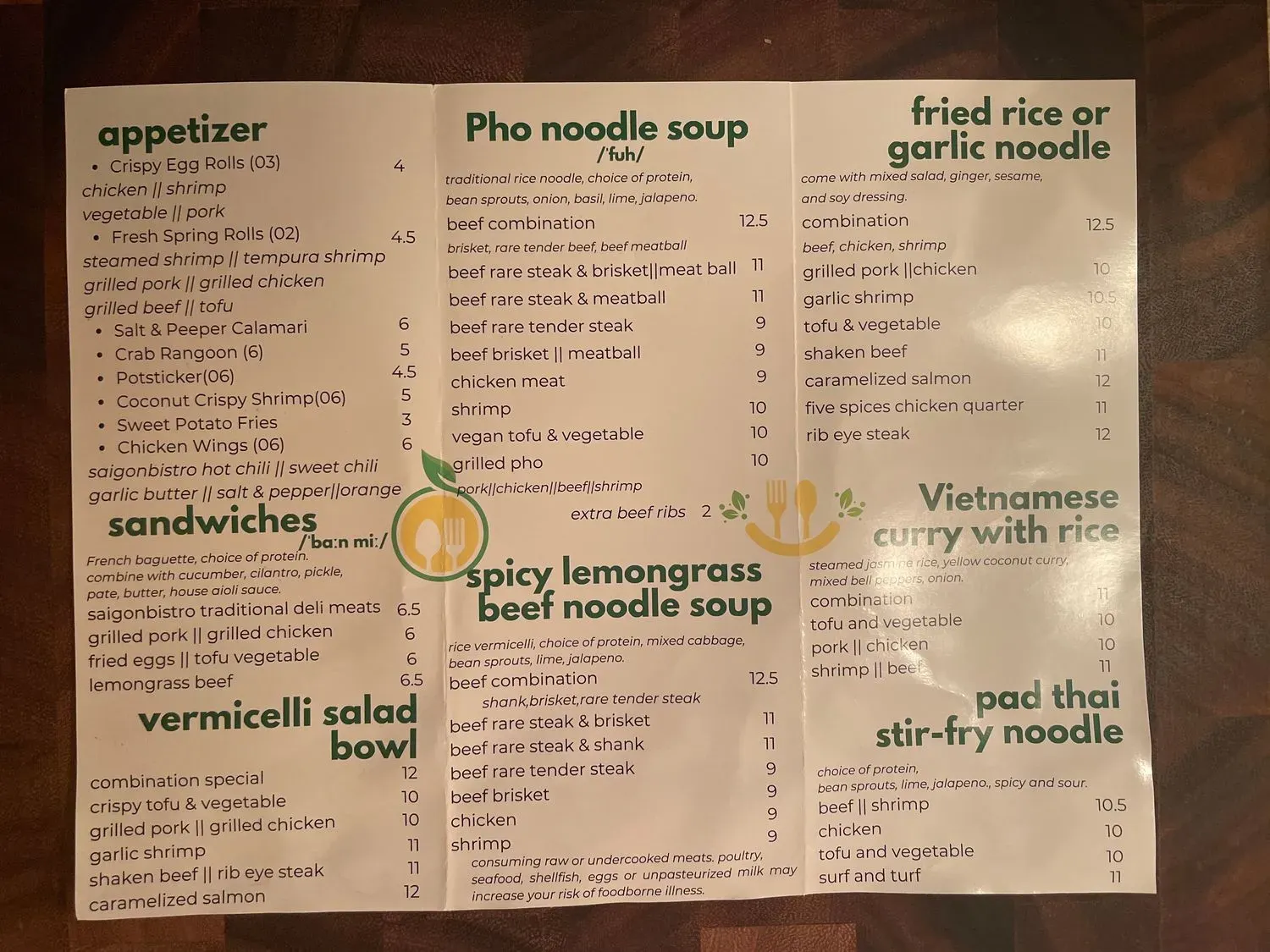 Menu 4