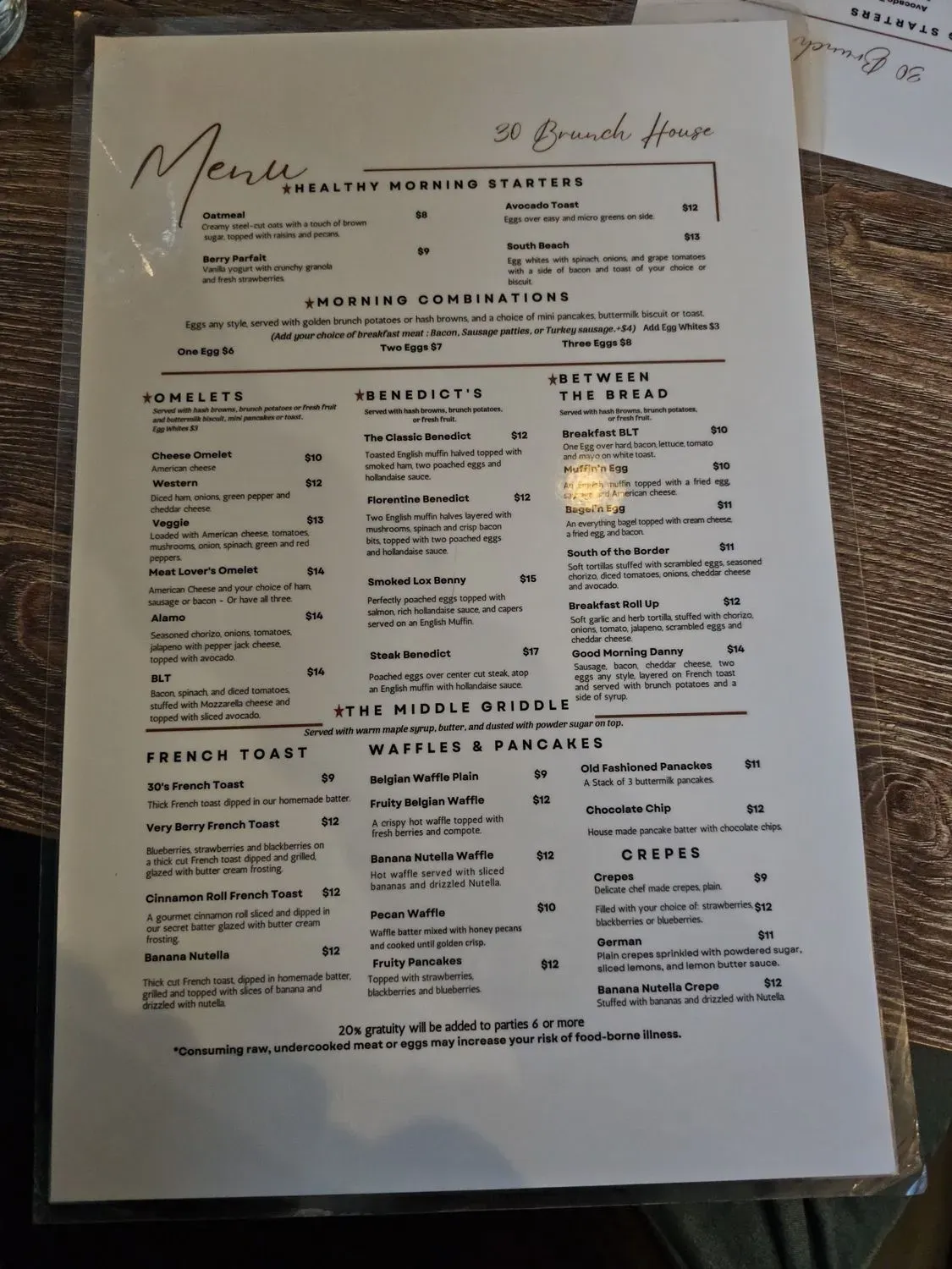 Menu 6