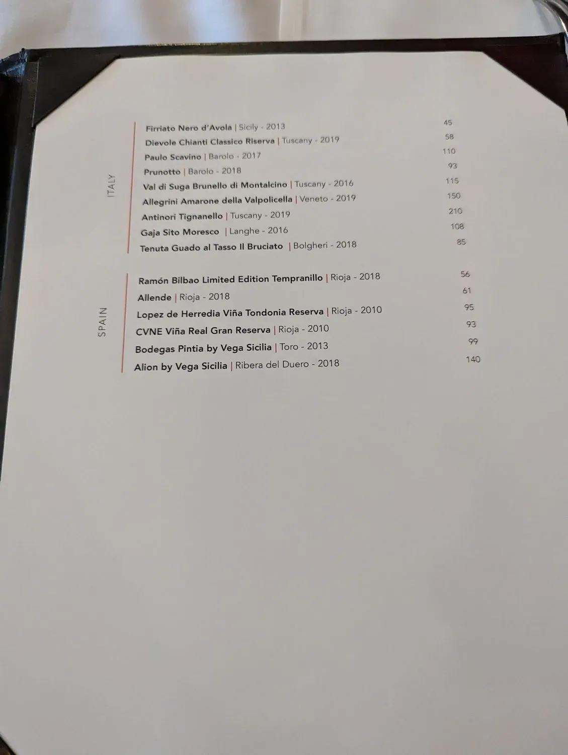 Menu 5