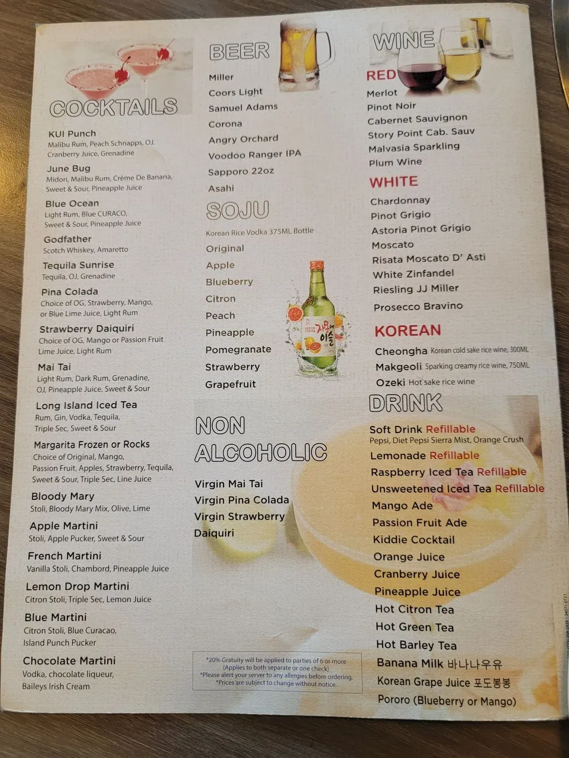 Menu 4