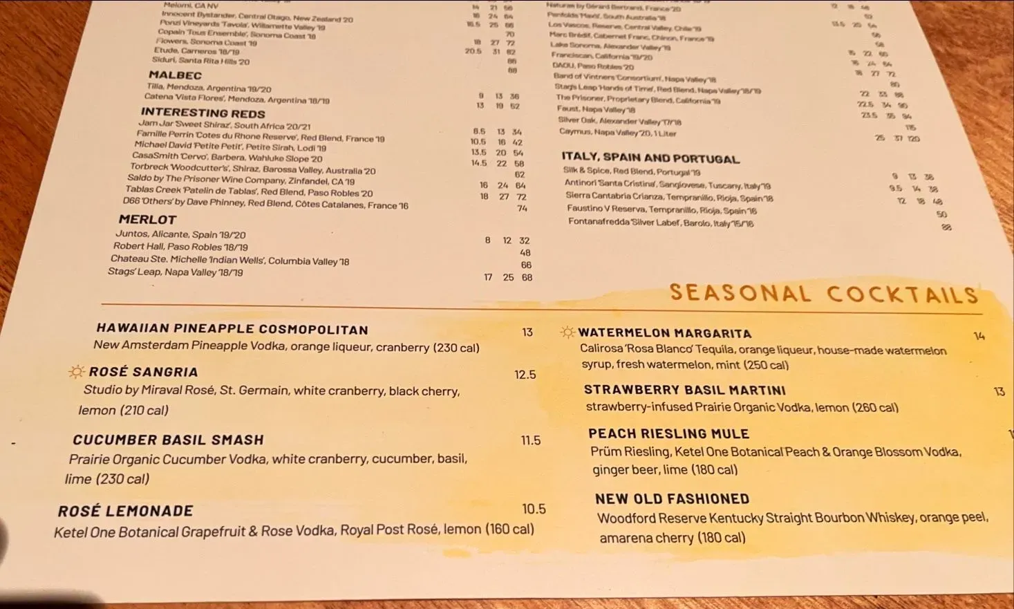 Menu 5