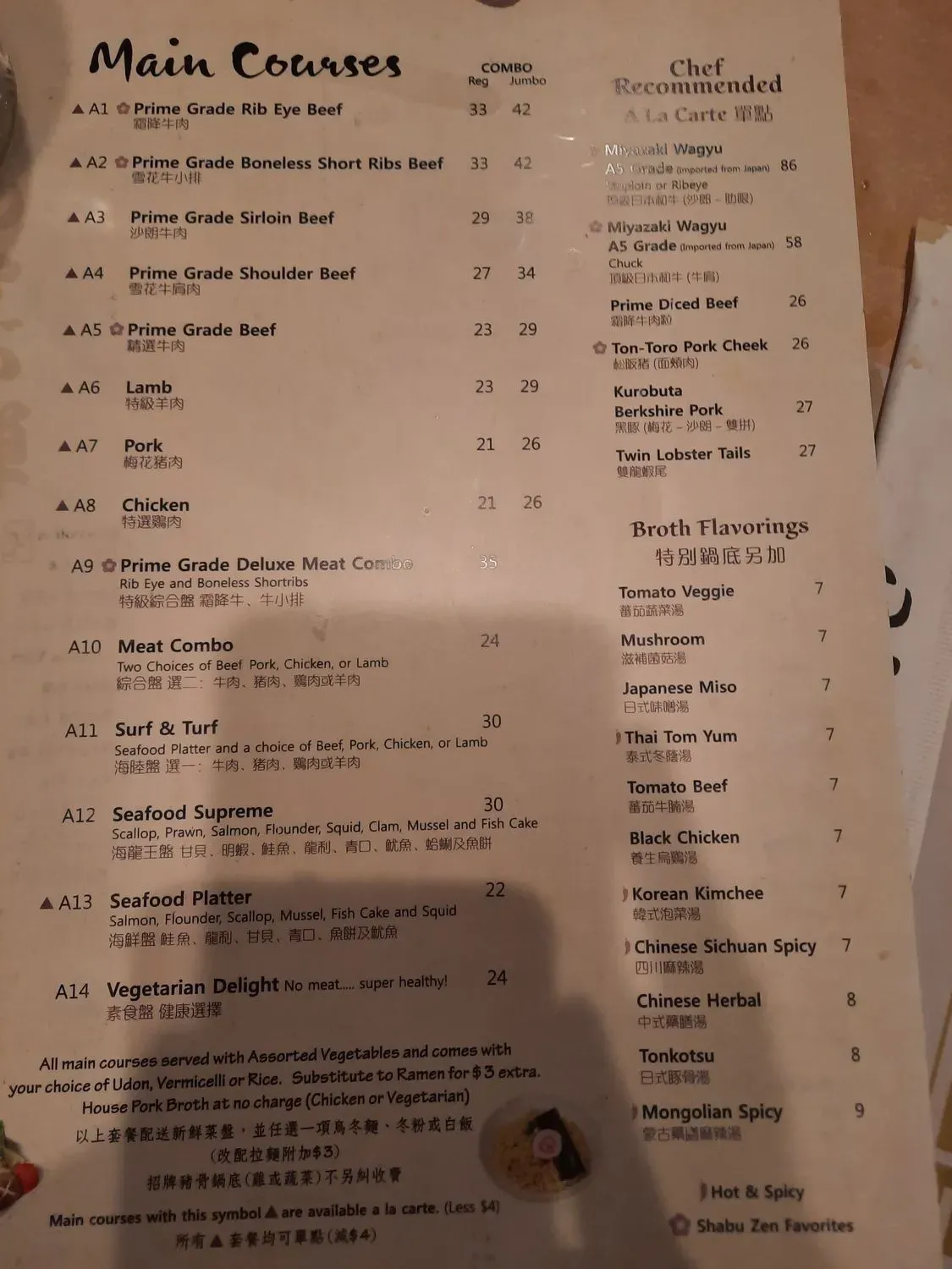 Menu 4