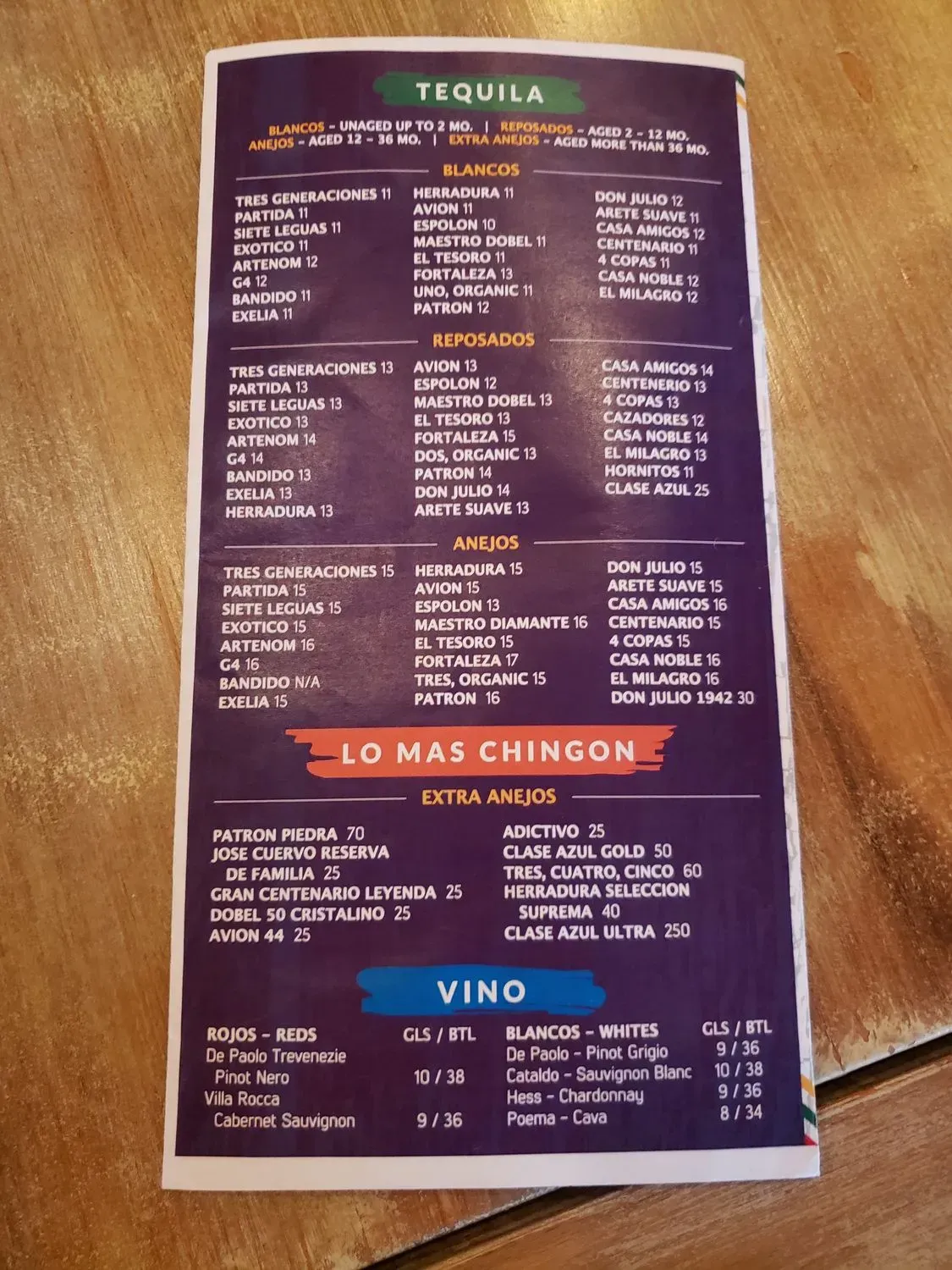 Menu 6