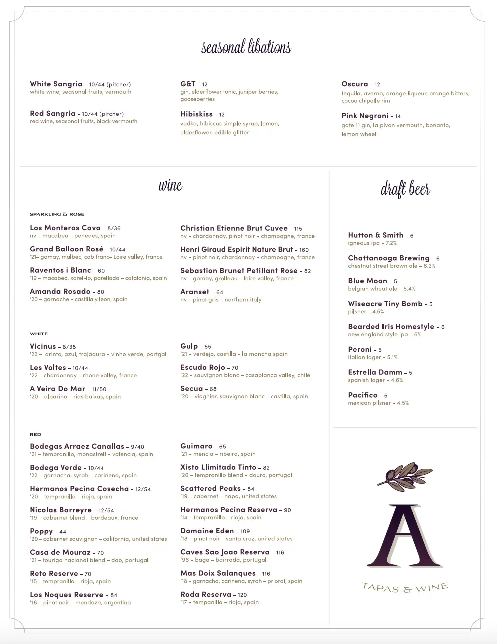 Menu 2