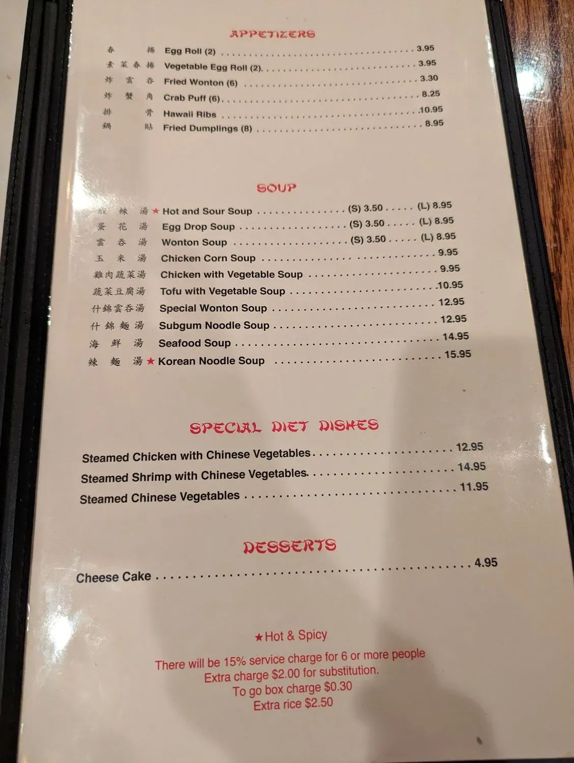 Menu 6