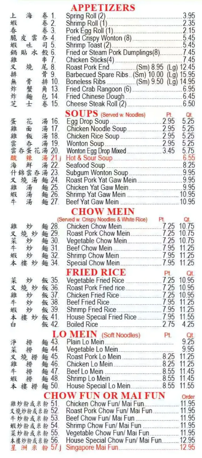 Menu 2