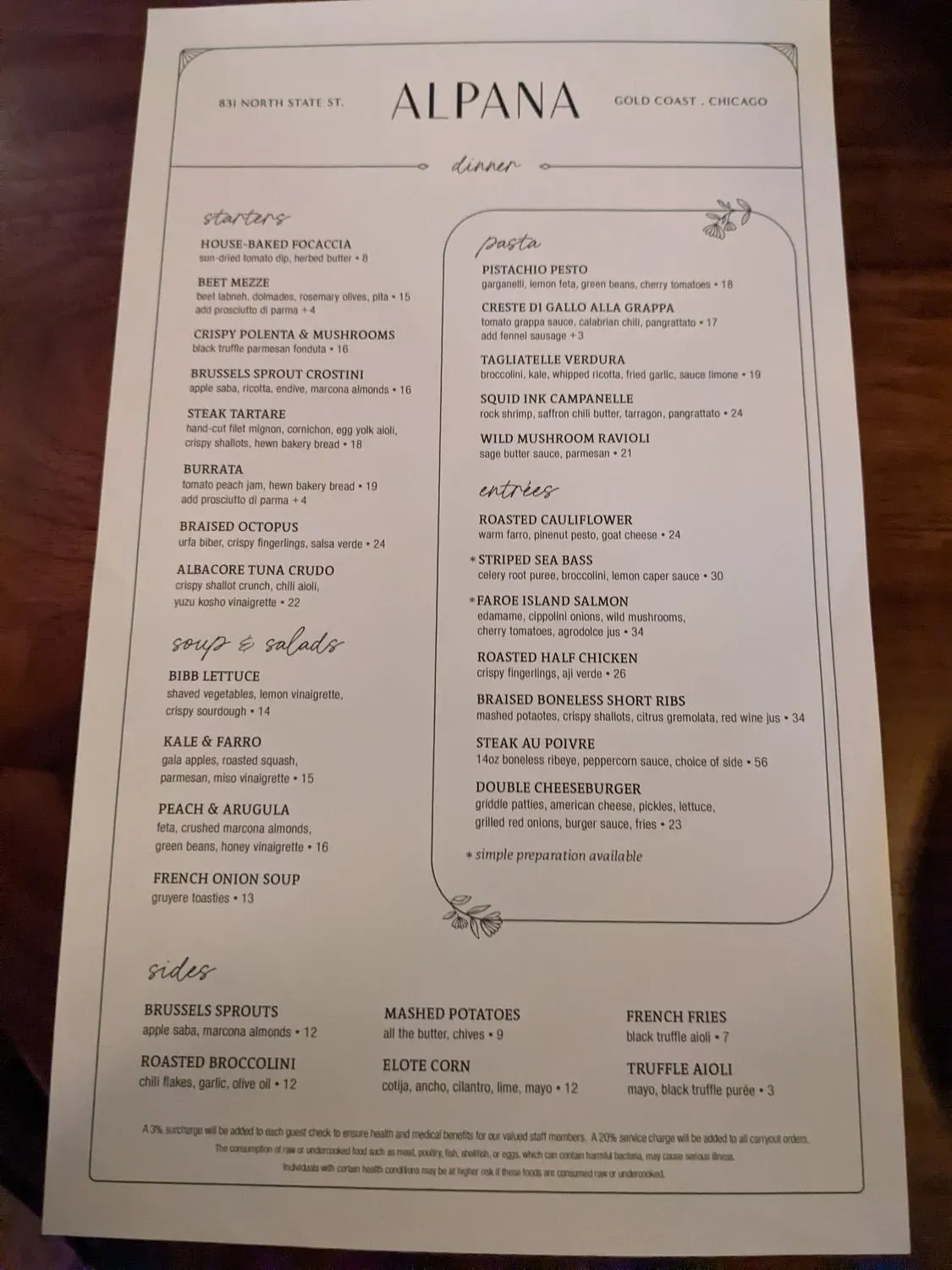 Menu 6