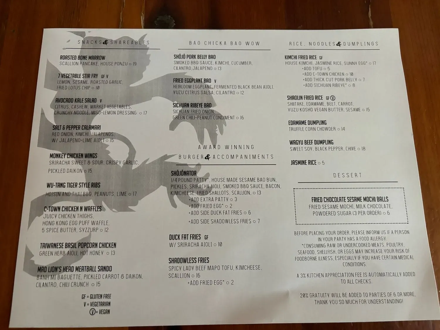 Menu 4