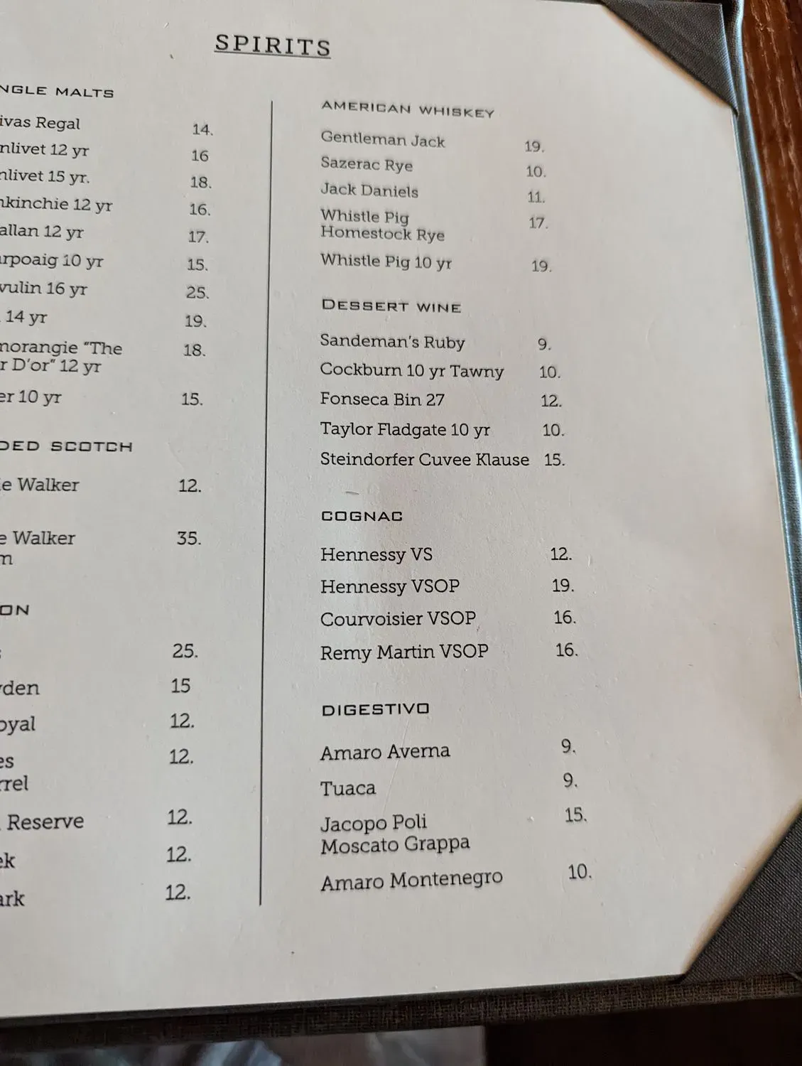 Waterman Grille Menu - Updated November 2025