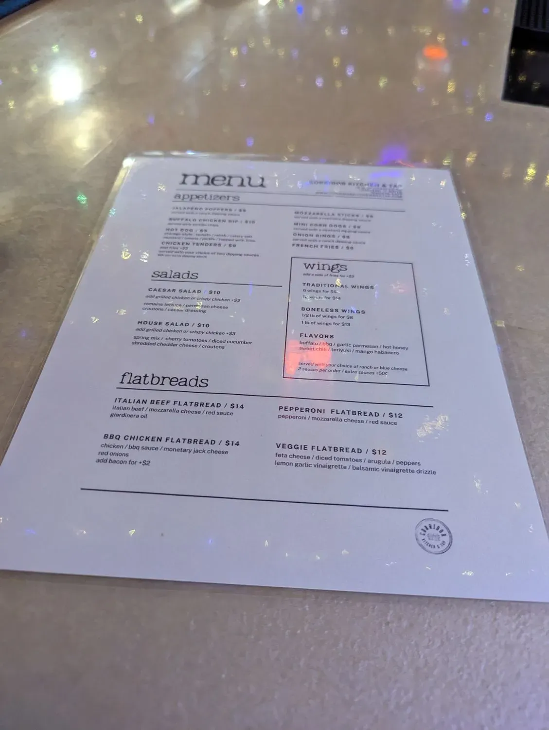 Menu 4