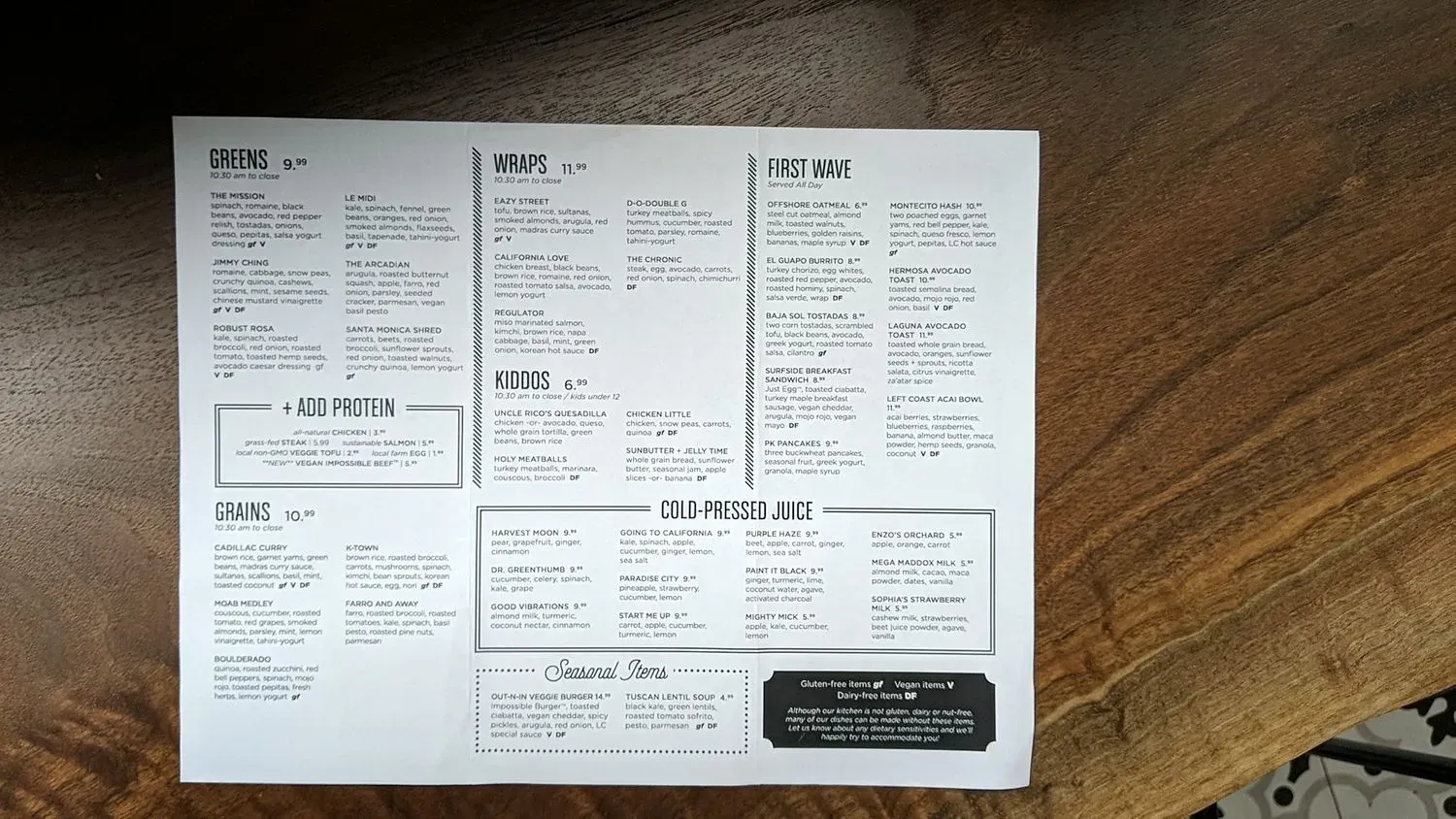 Menu 2