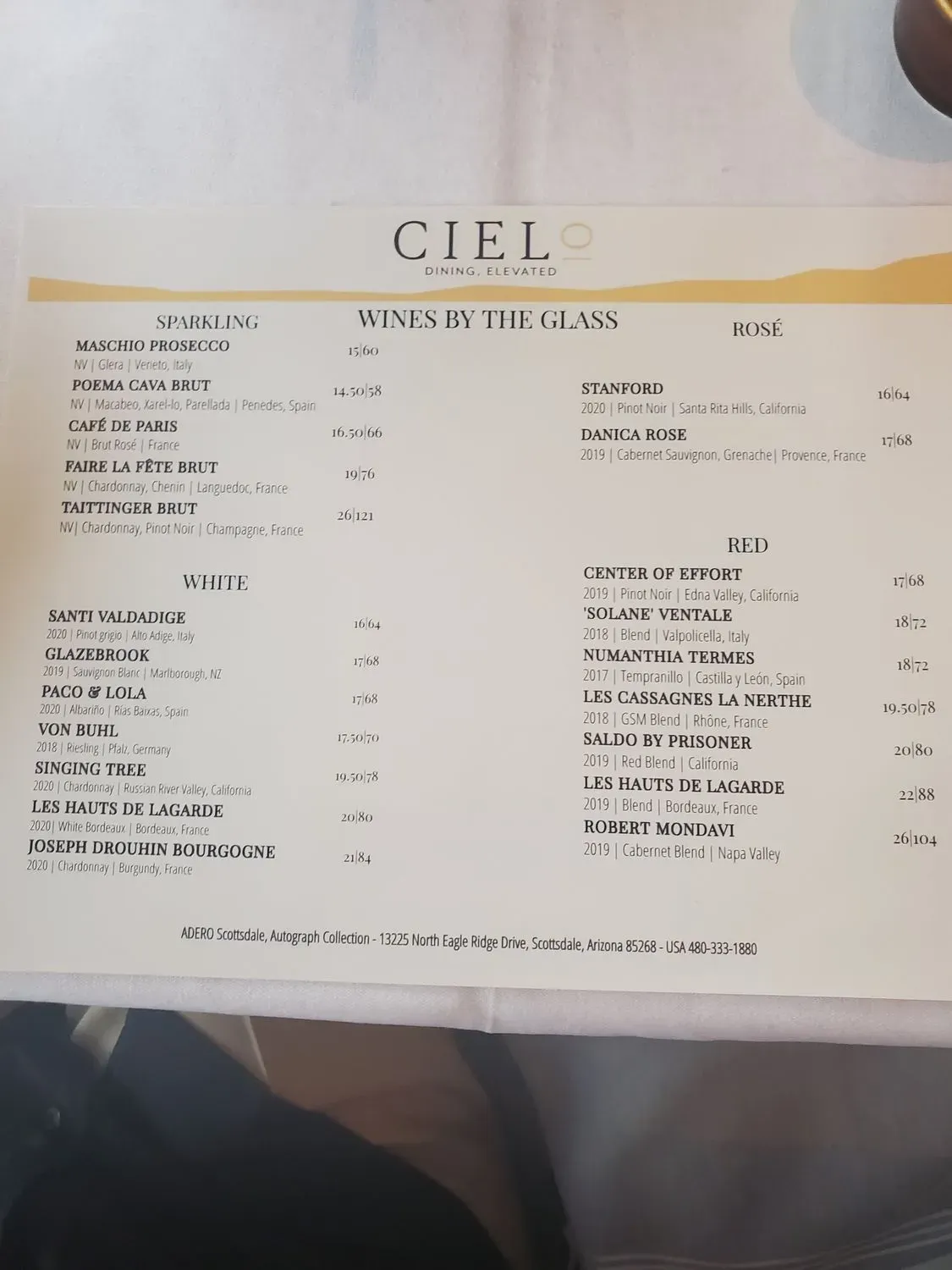 Menu 6