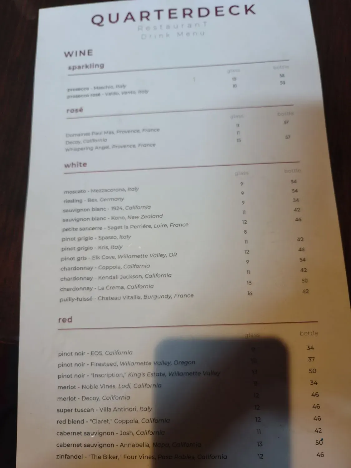 Menu 4