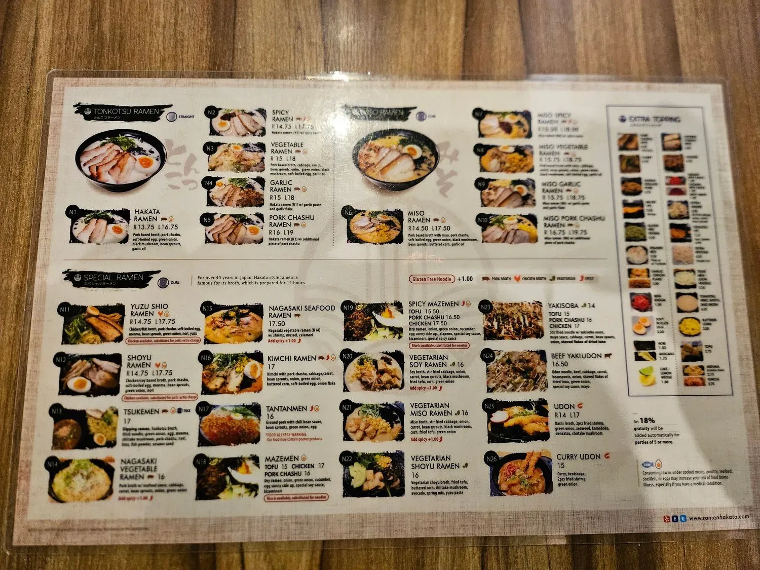 Menu 1