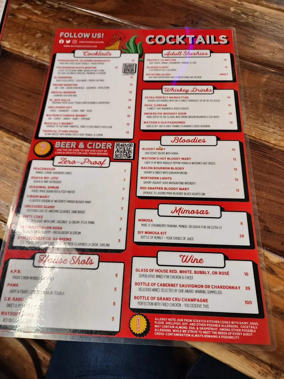 Menu 6