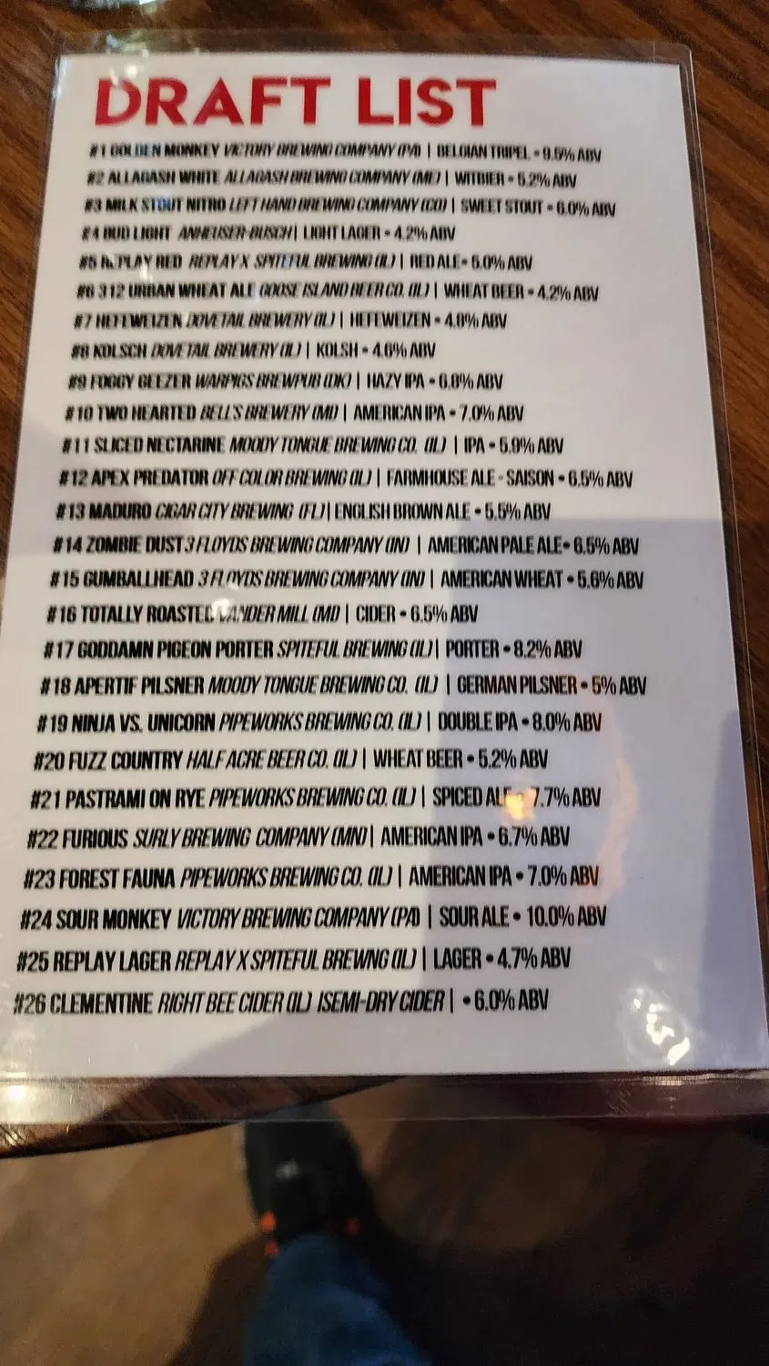 Menu 4