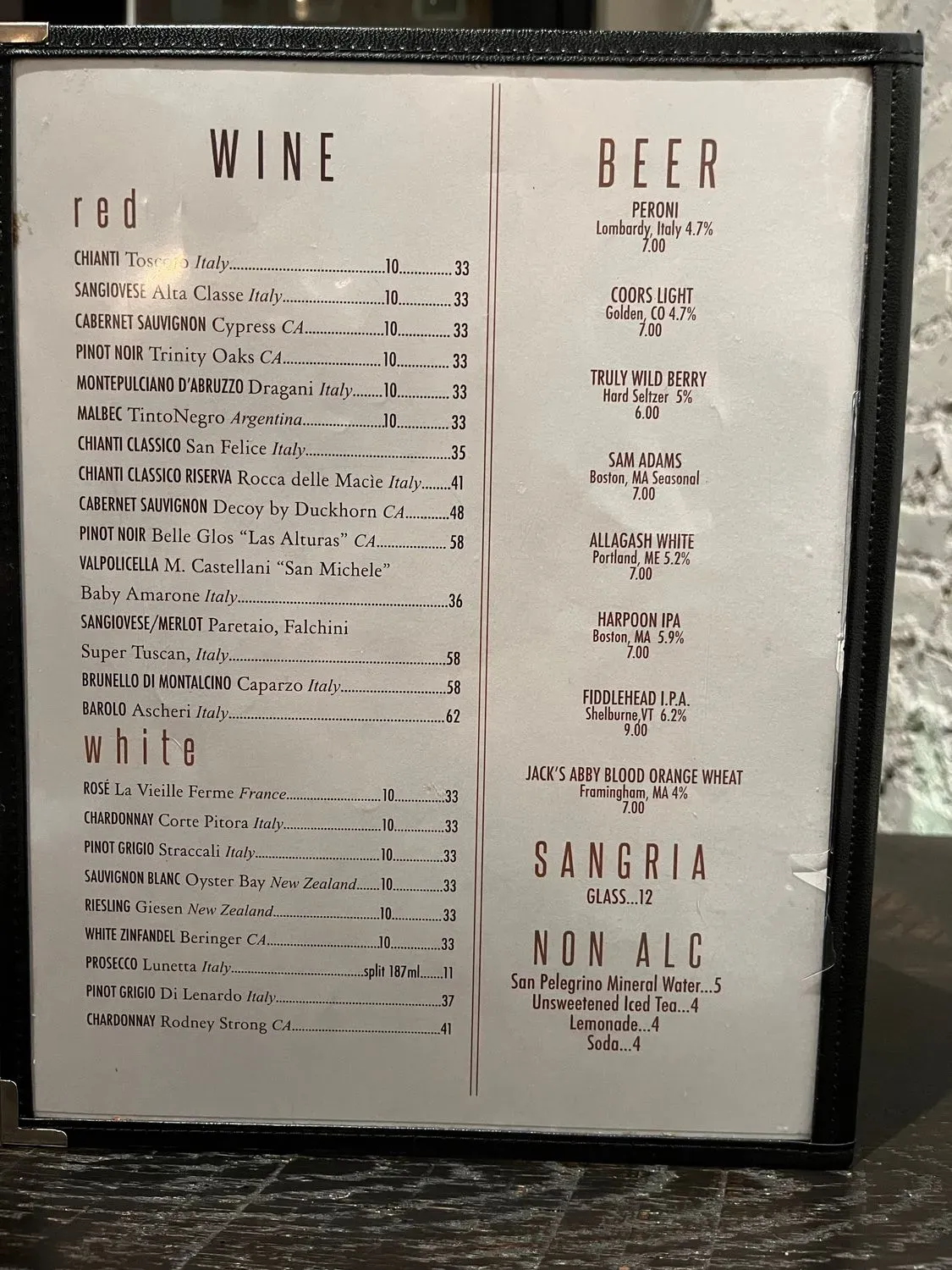 Menu 4