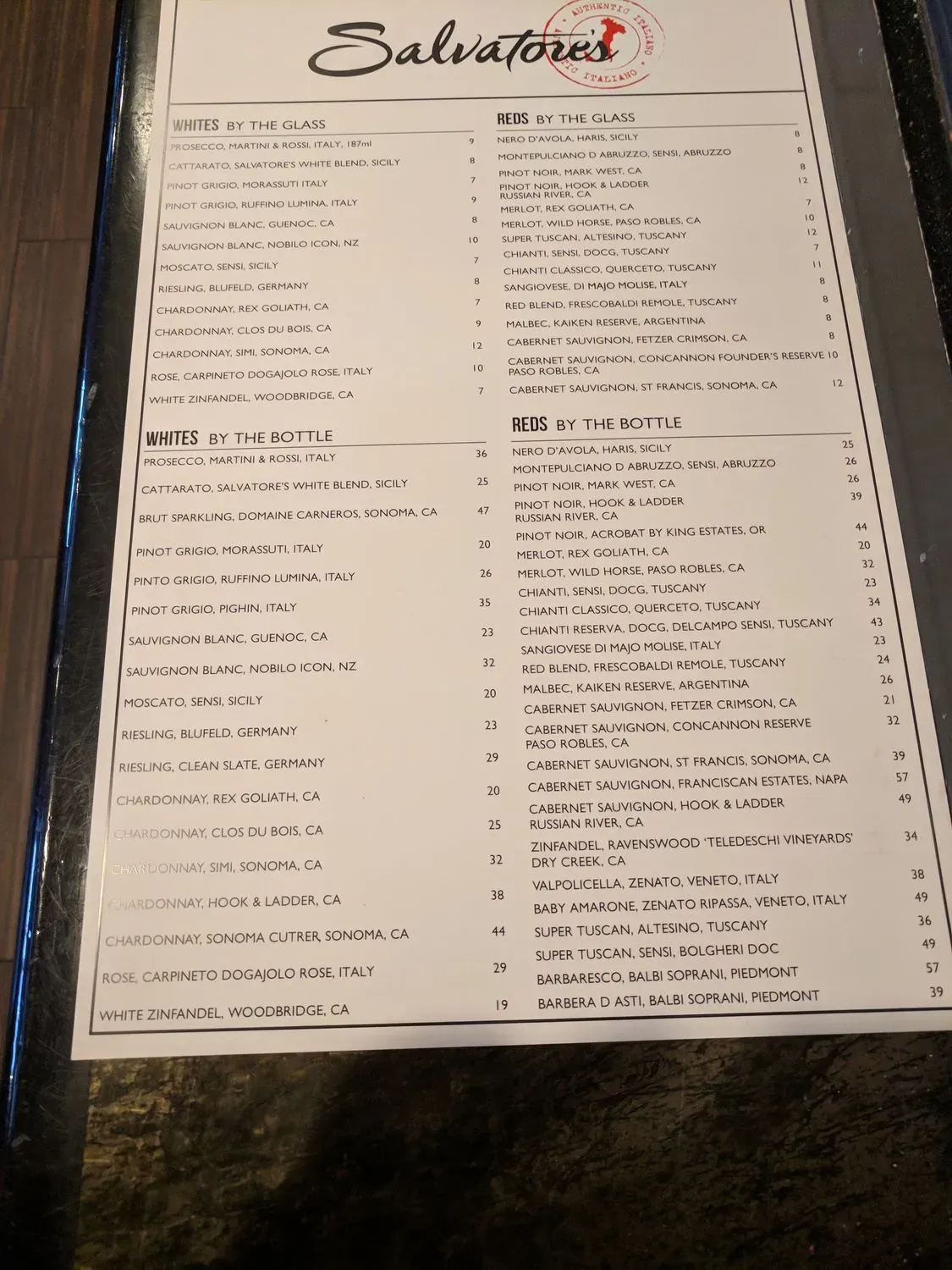 Menu 5