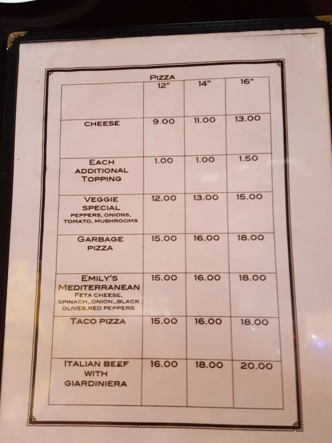 Menu 2