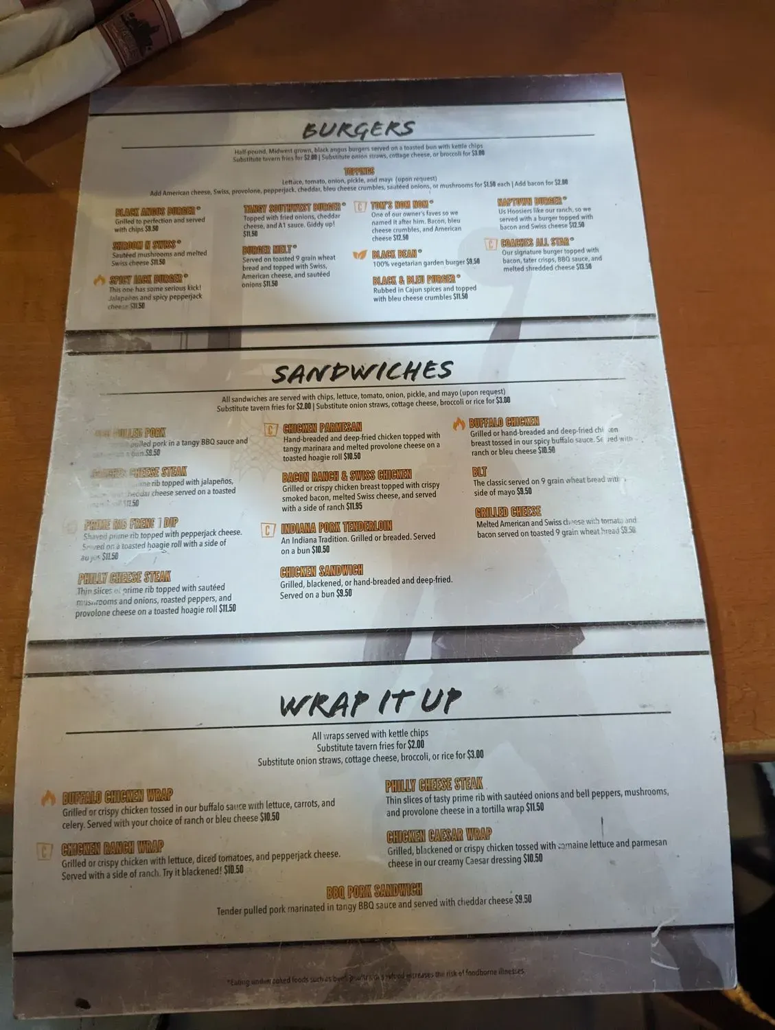 Menu 4