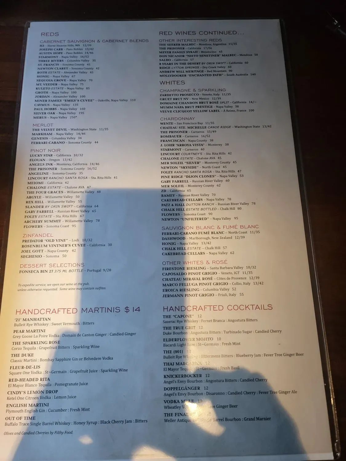 Menu 5